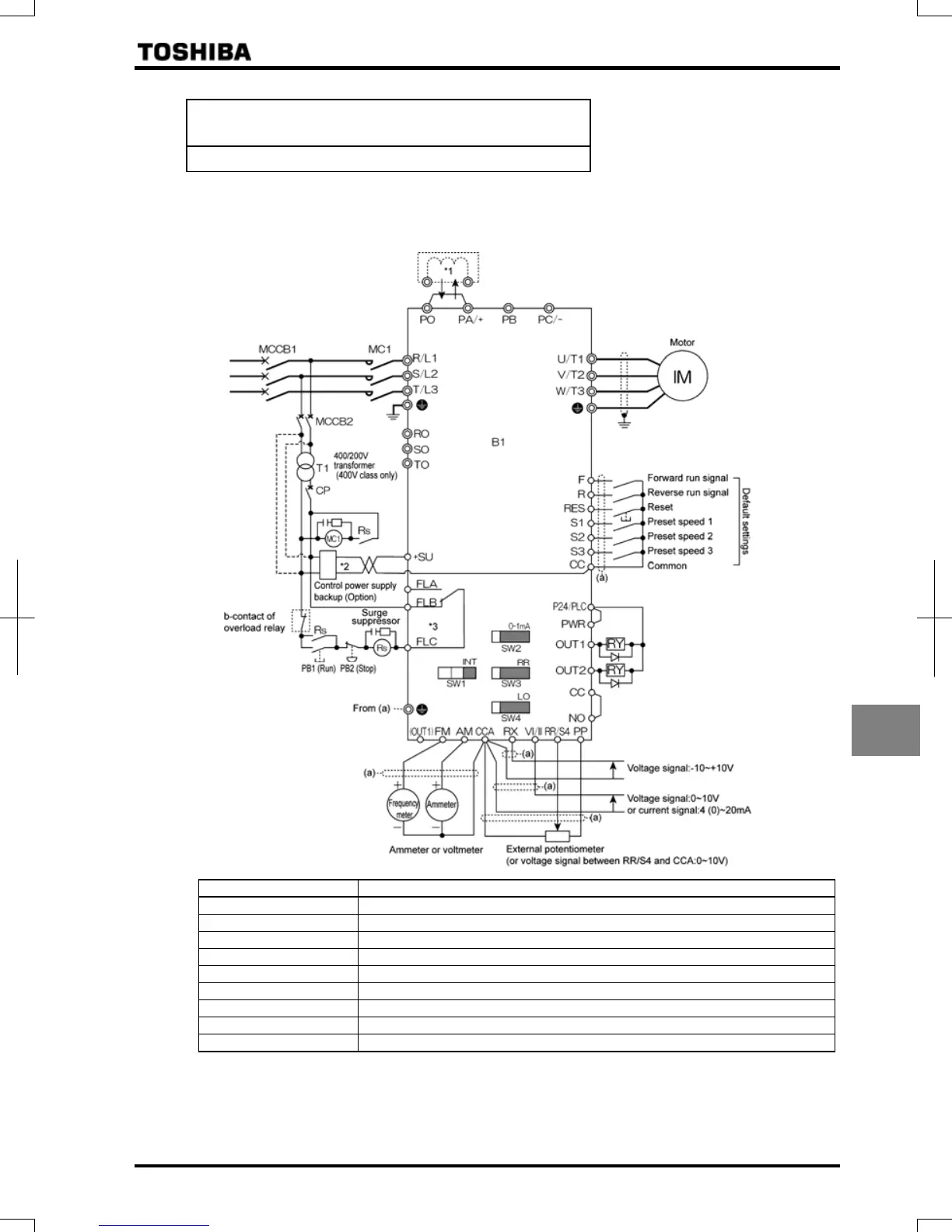 Page #232 background image