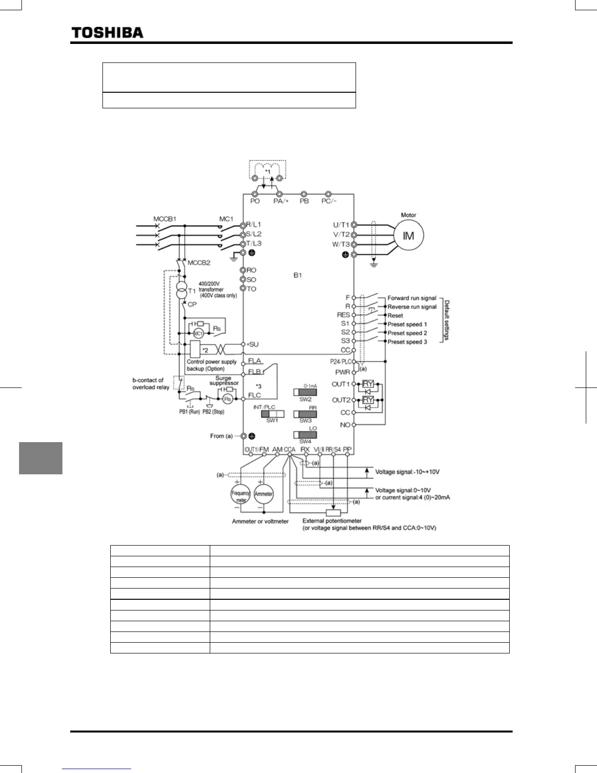 Page #233 background image