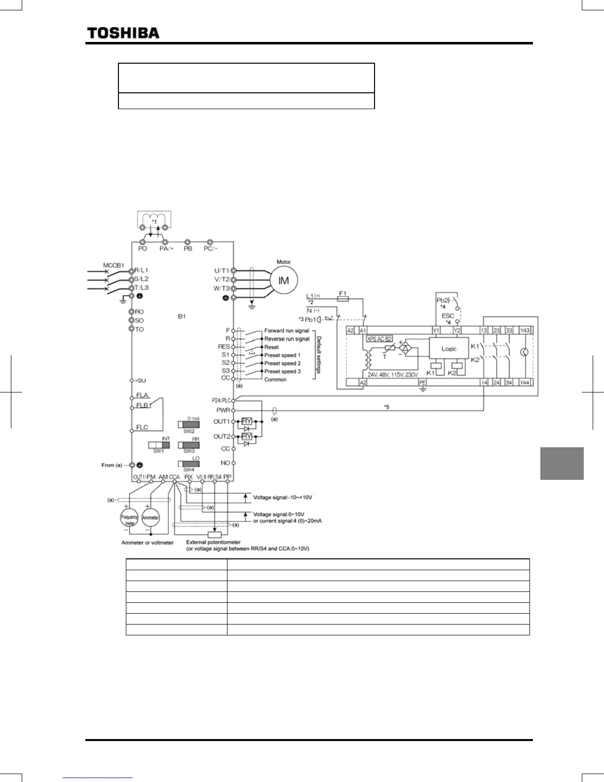 Page #234 background image