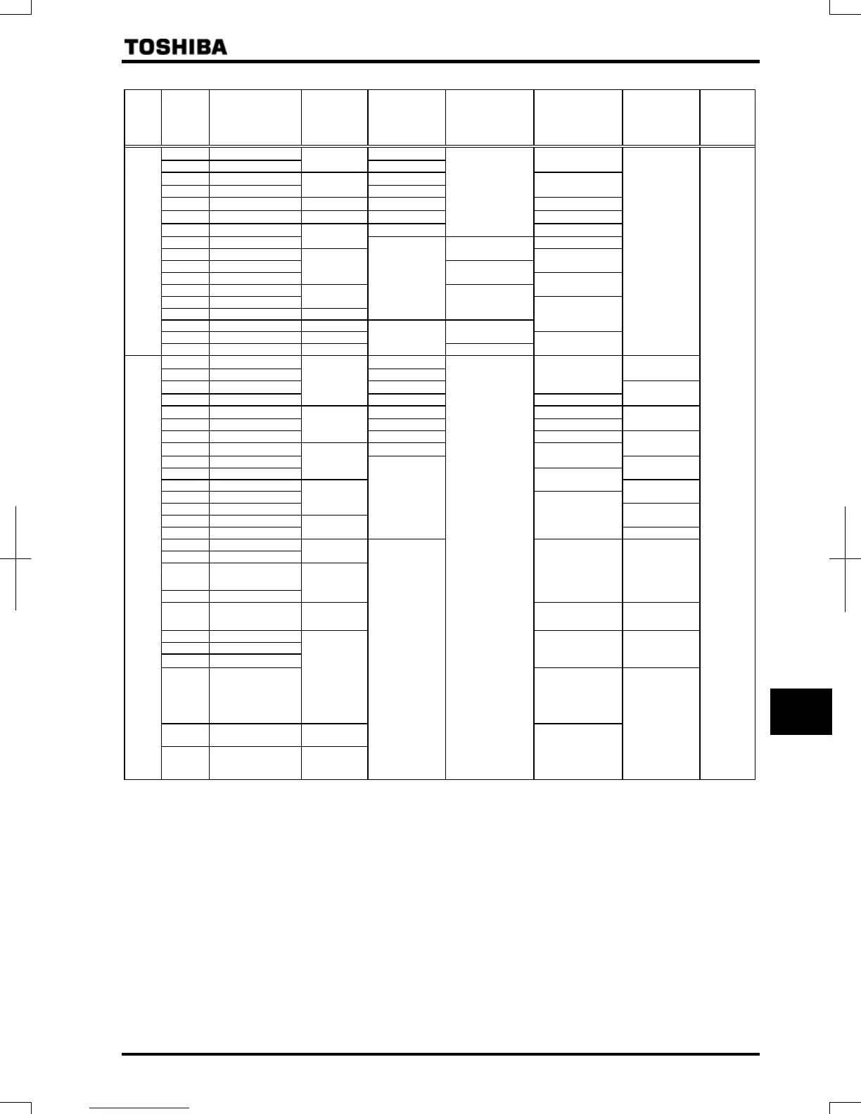 Page #244 background image