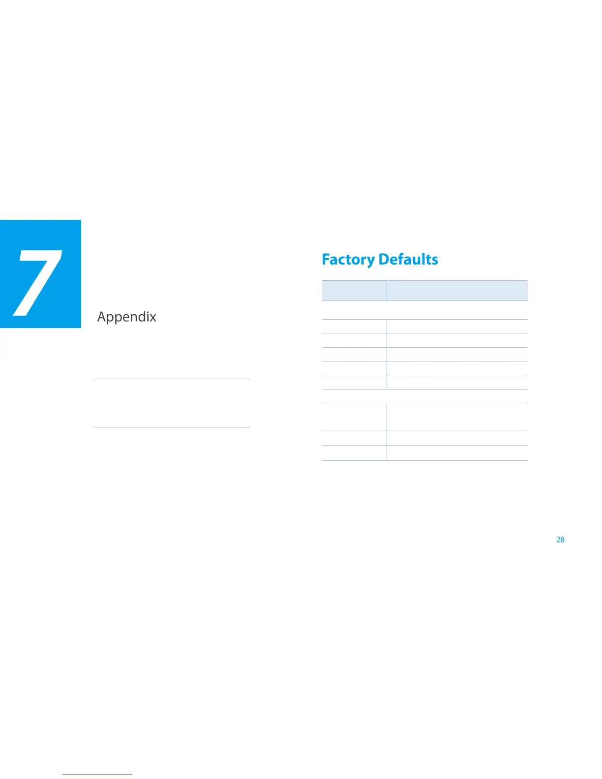 Page #36 background image
