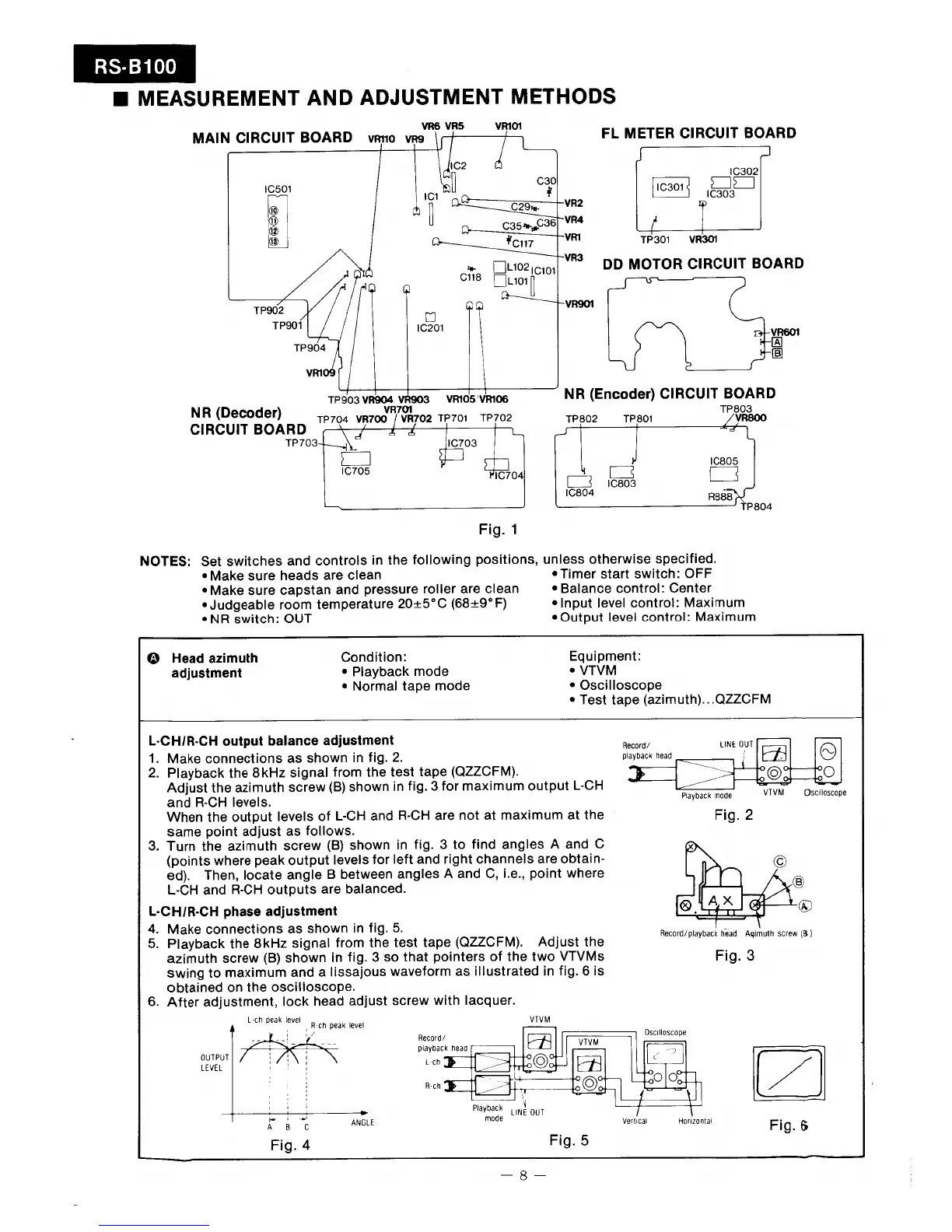Page #21 background image