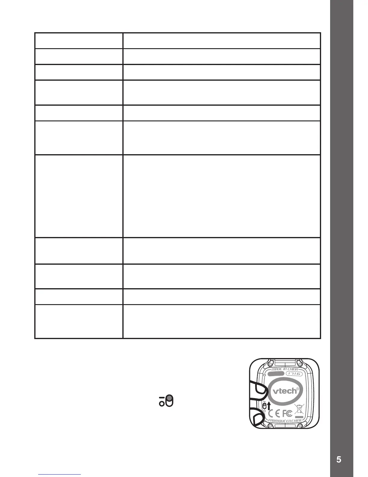 Page #5 background image
