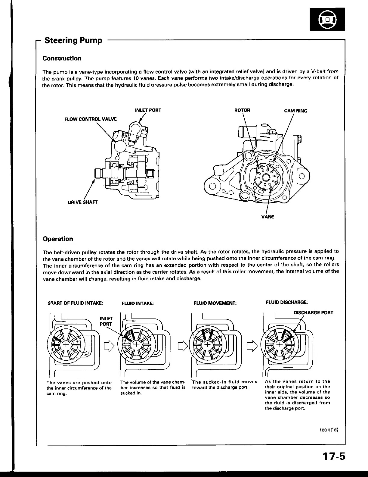 Page #611 background image