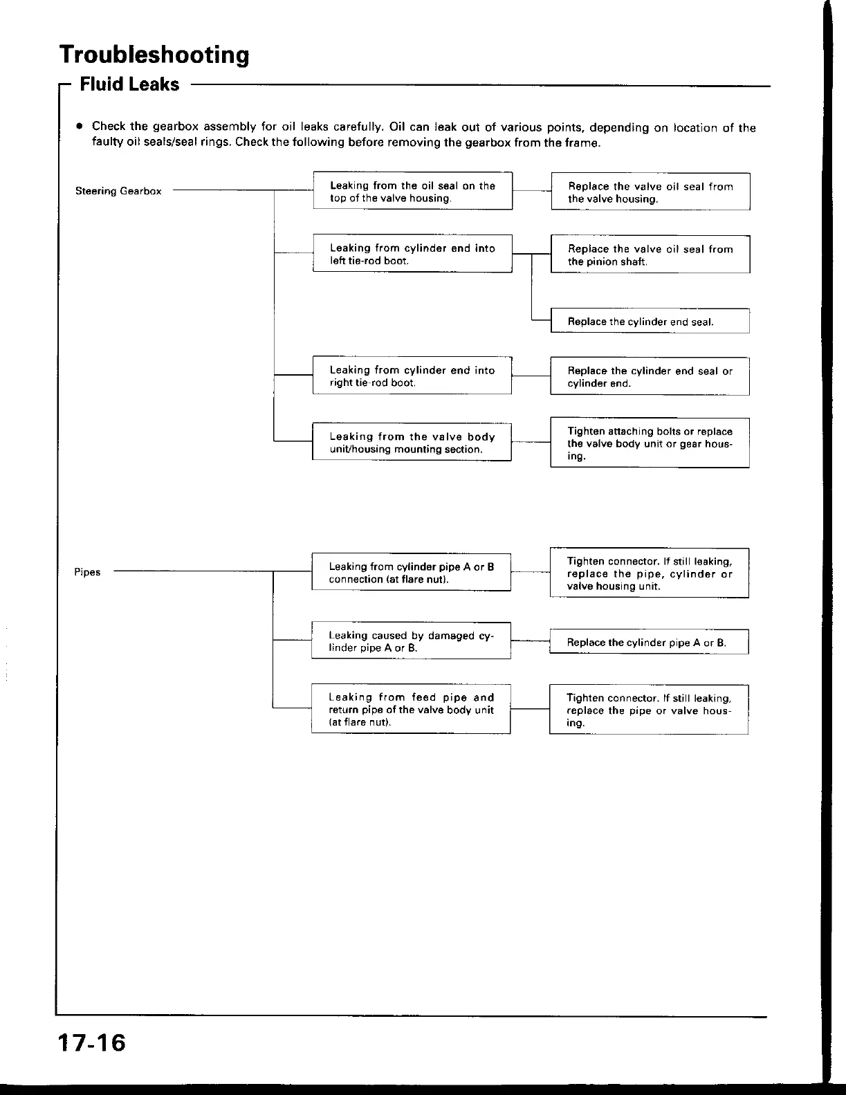 Page #622 background image