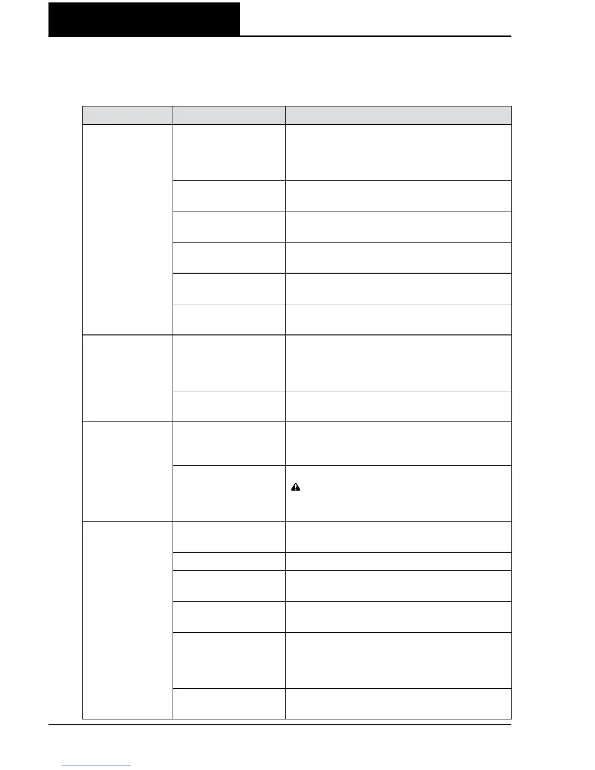 Page #36 background image
