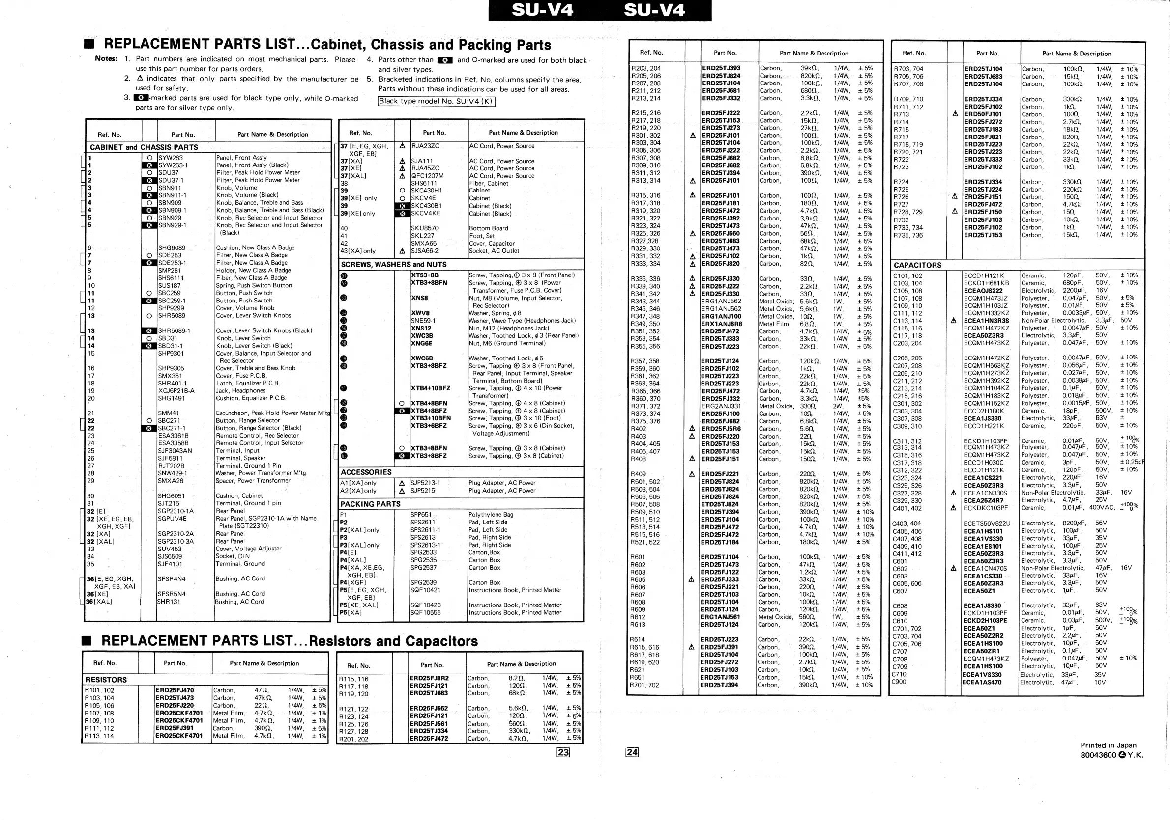 Page #17 background image