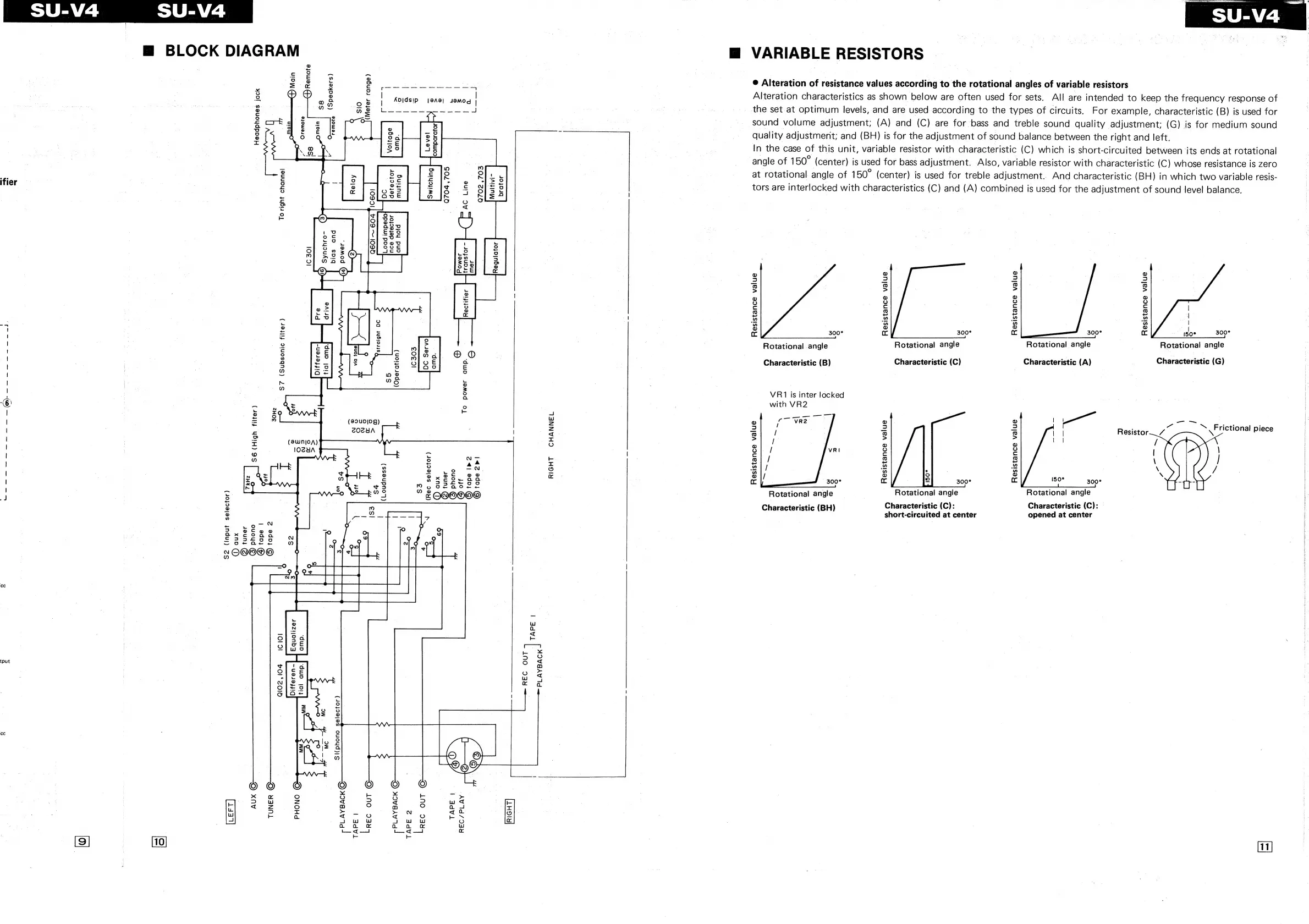 Page #10 background image