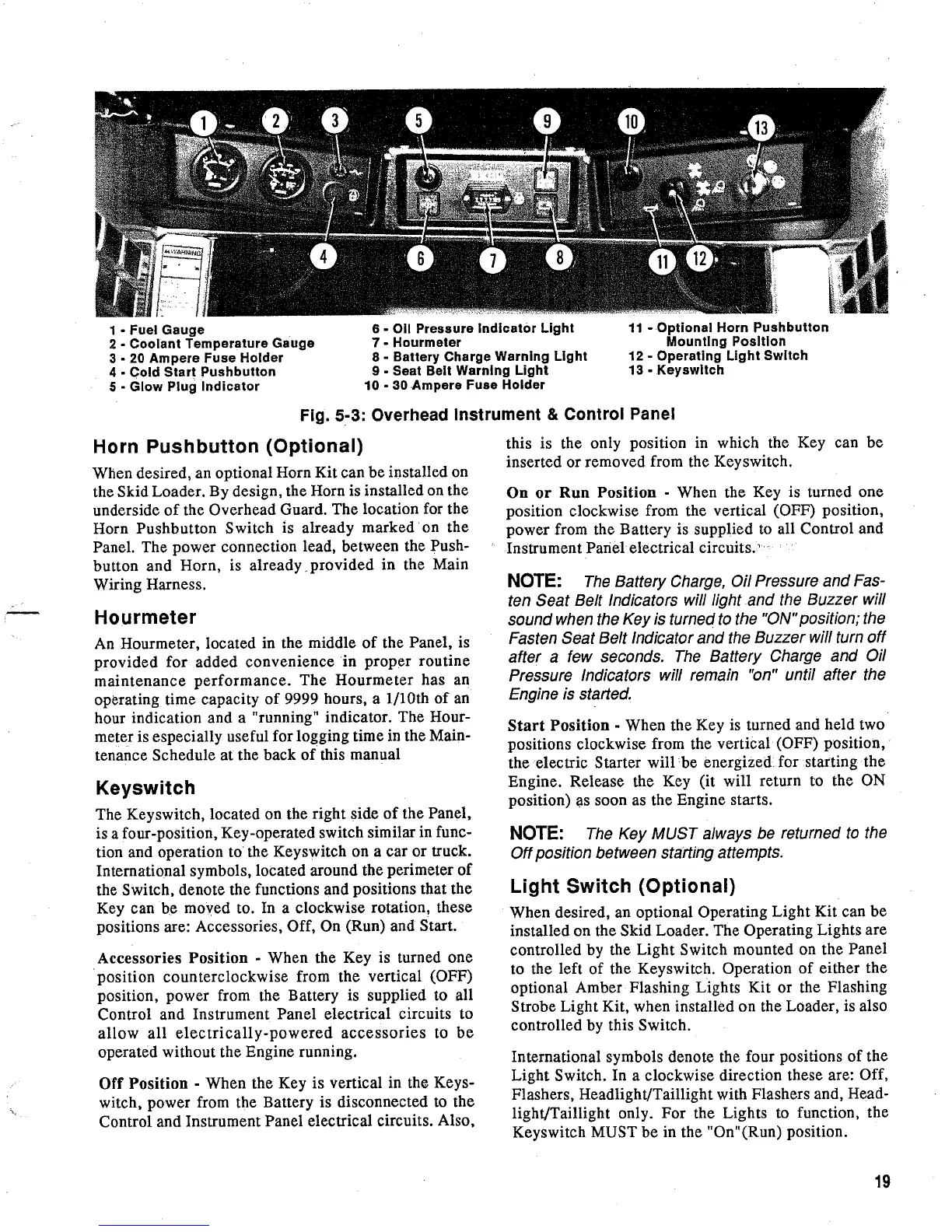 Page #21 background image