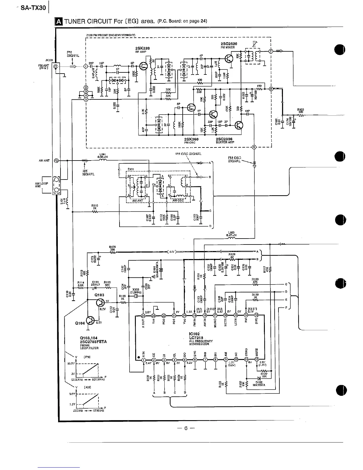 Page #6 background image