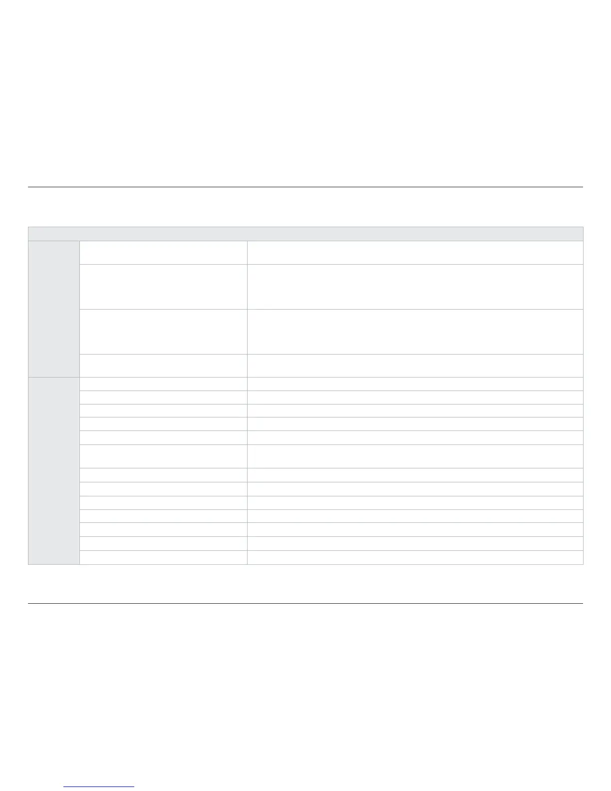 Page #120 background image