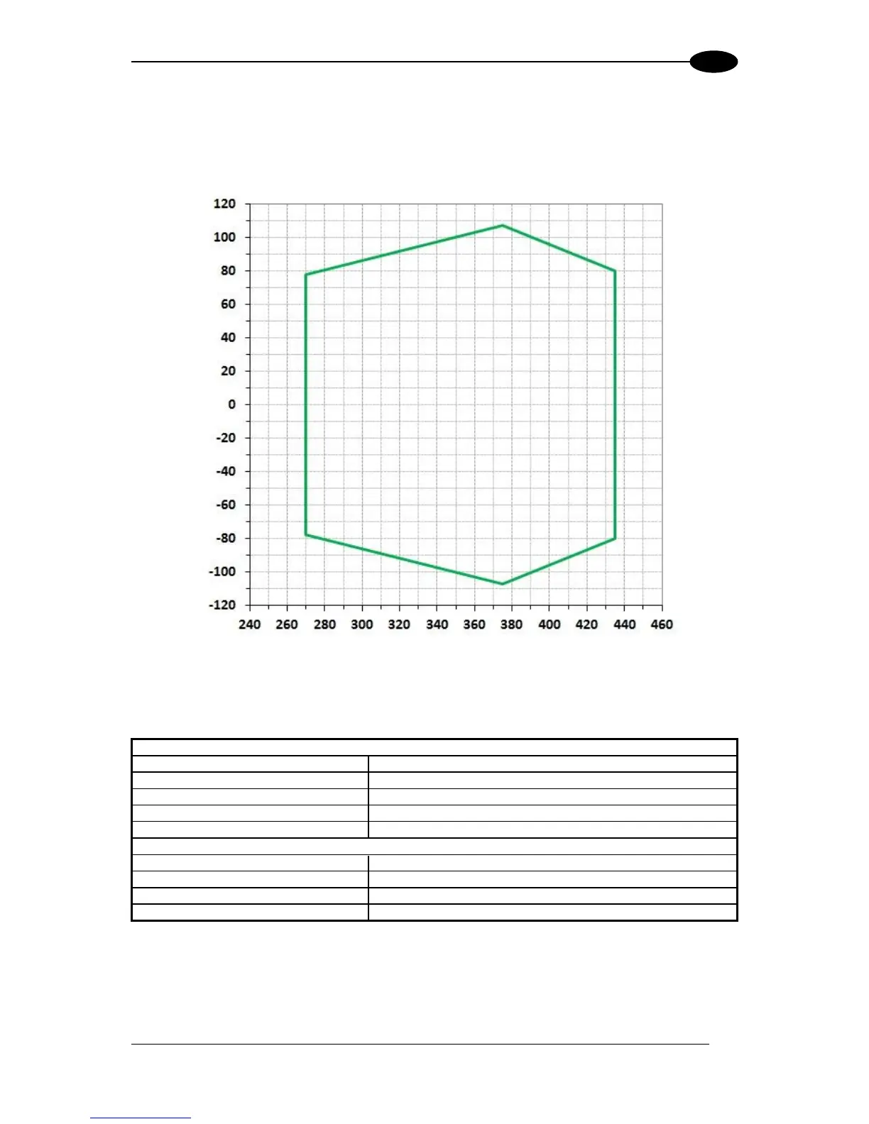 Page #123 background image
