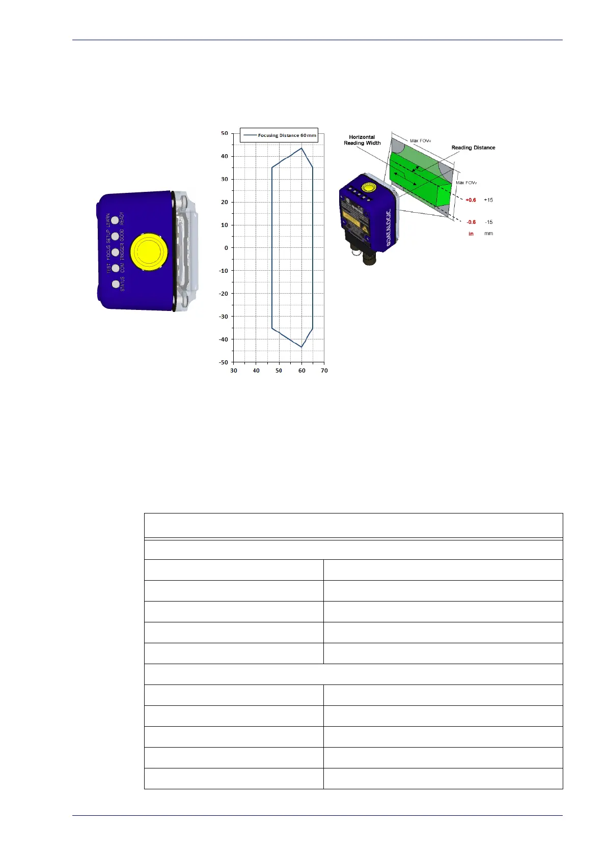 Page #125 background image