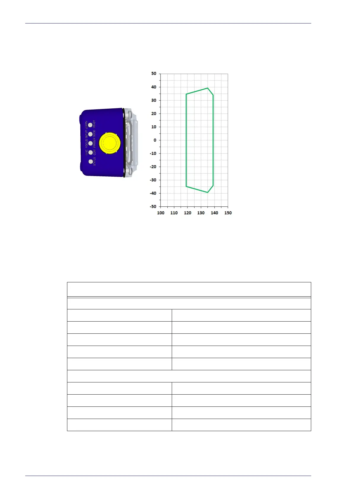 Page #138 background image