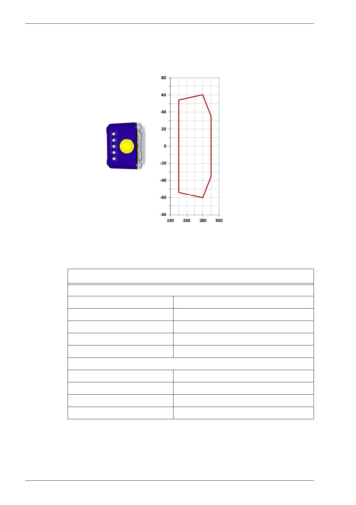 Page #146 background image