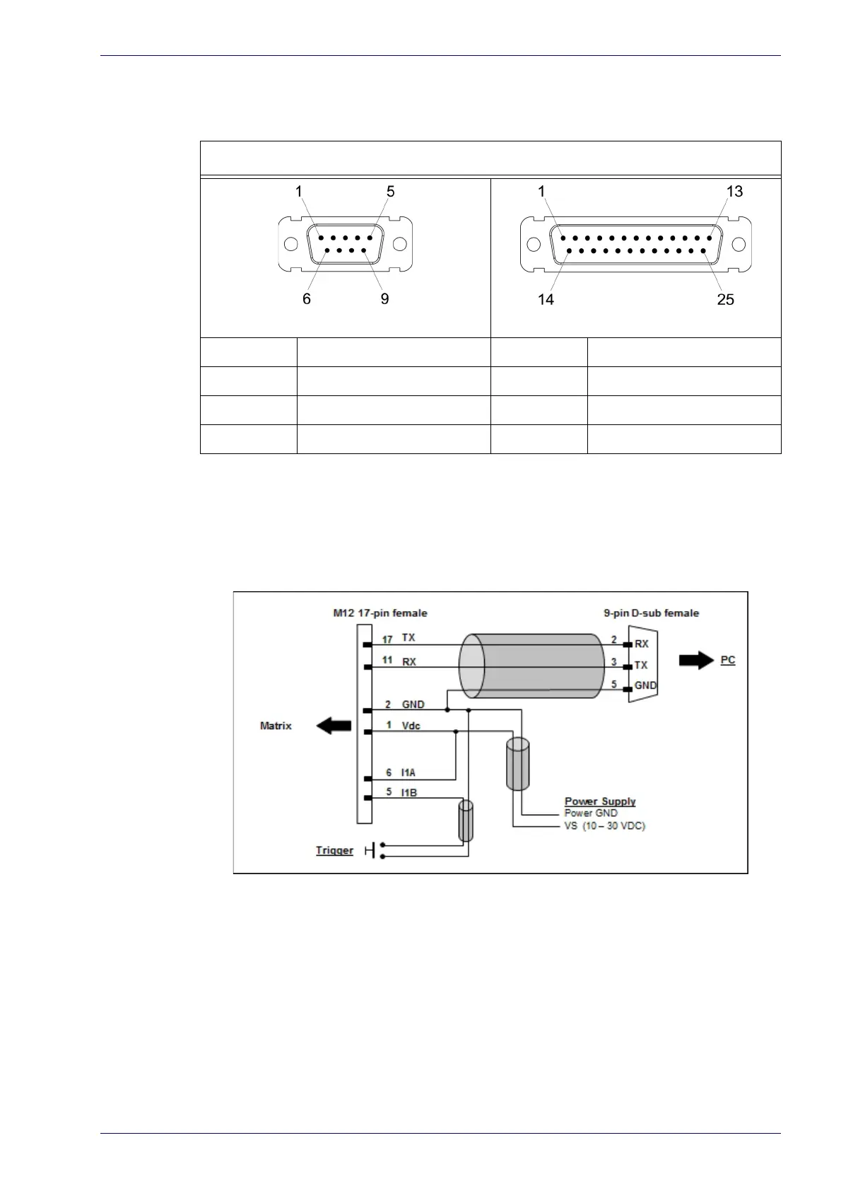 Page #241 background image