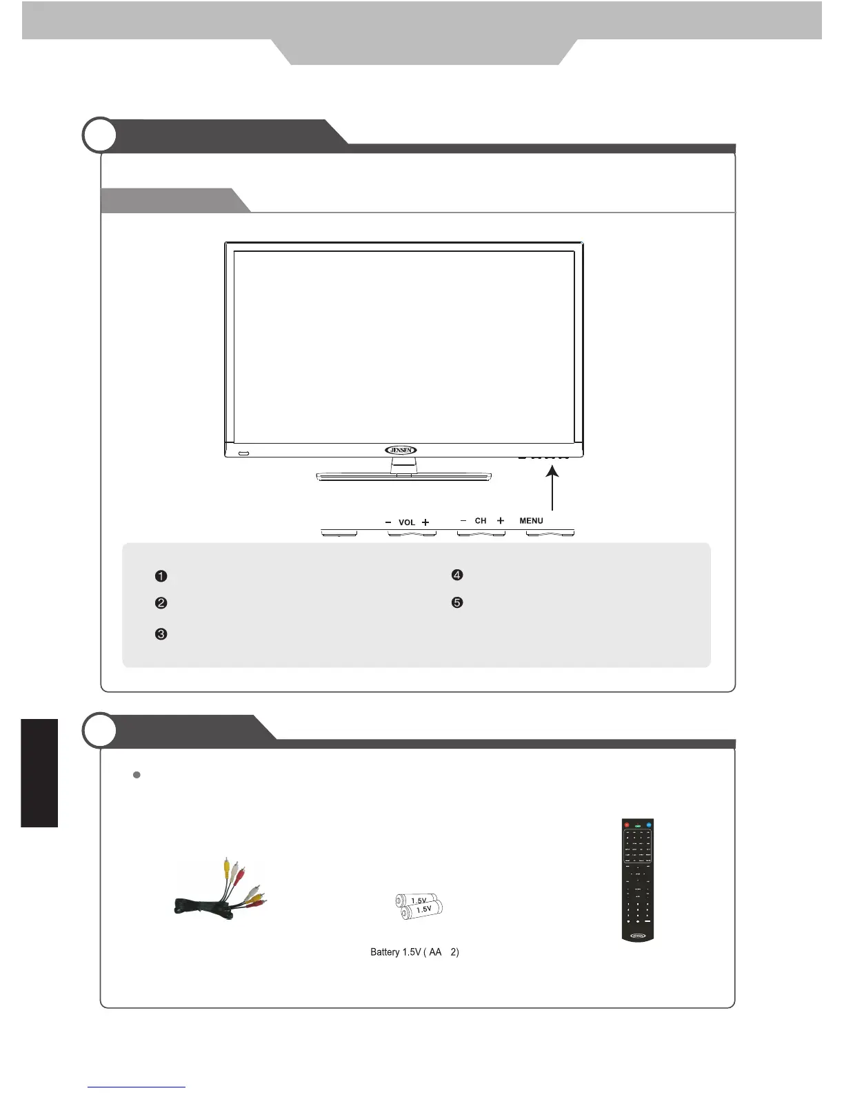 Page #7 background image