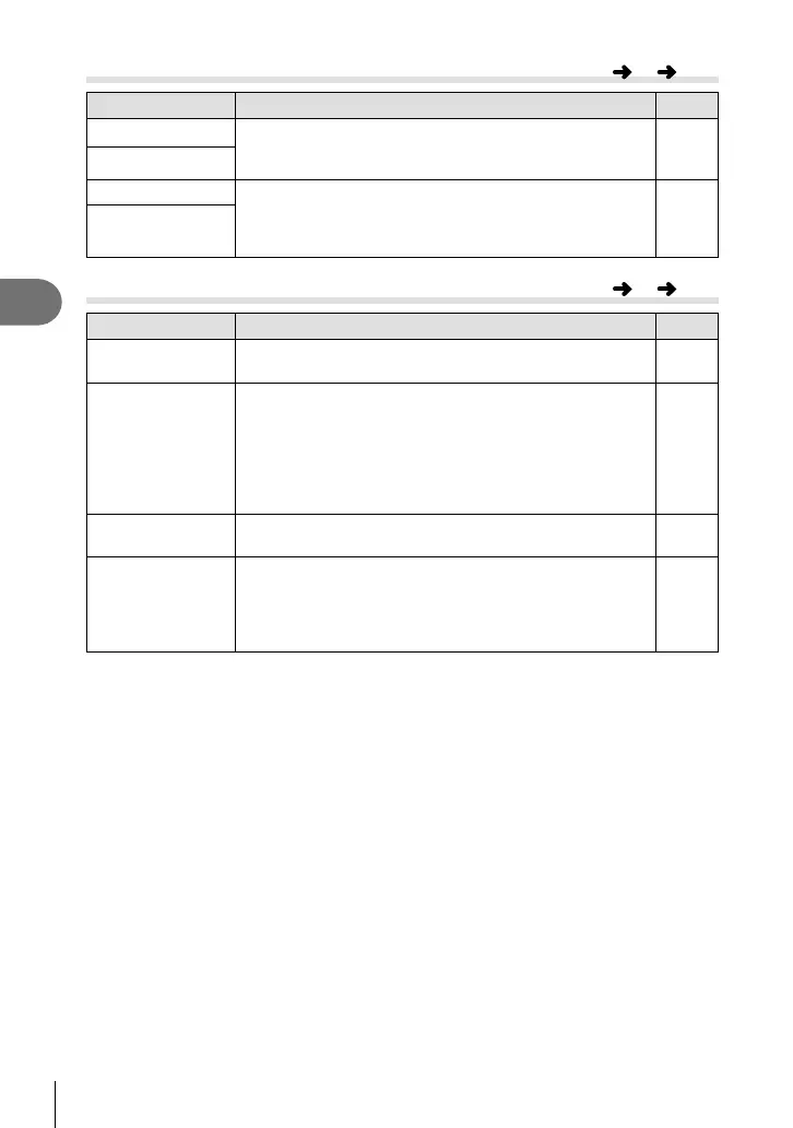 Page #114 background image