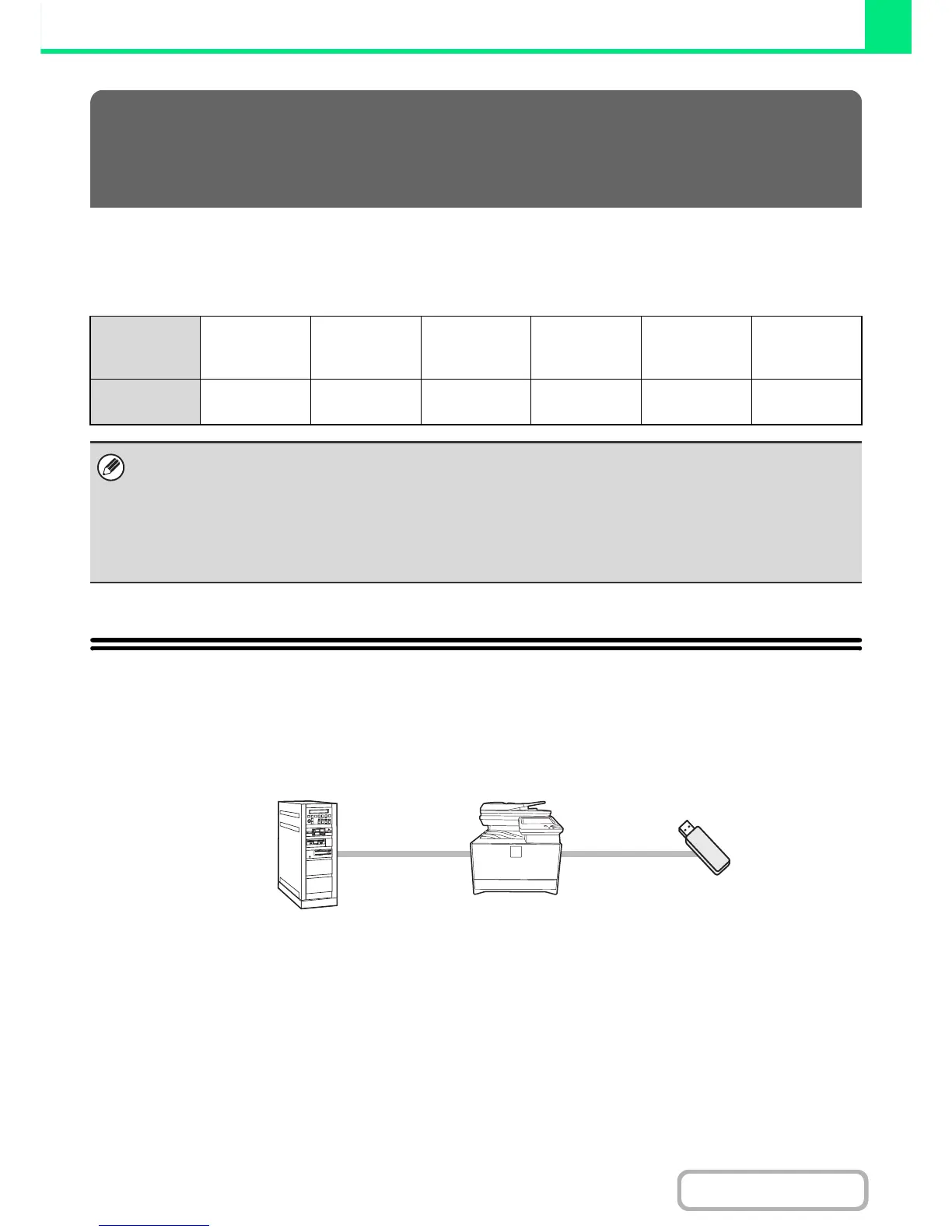 Page #268 background image