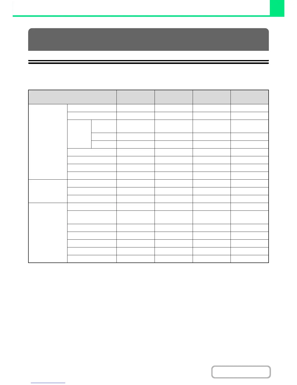 Page #284 background image