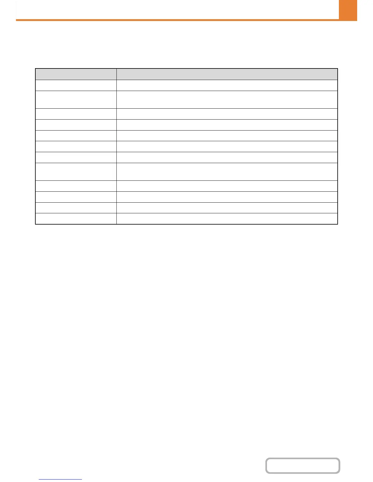 Page #644 background image