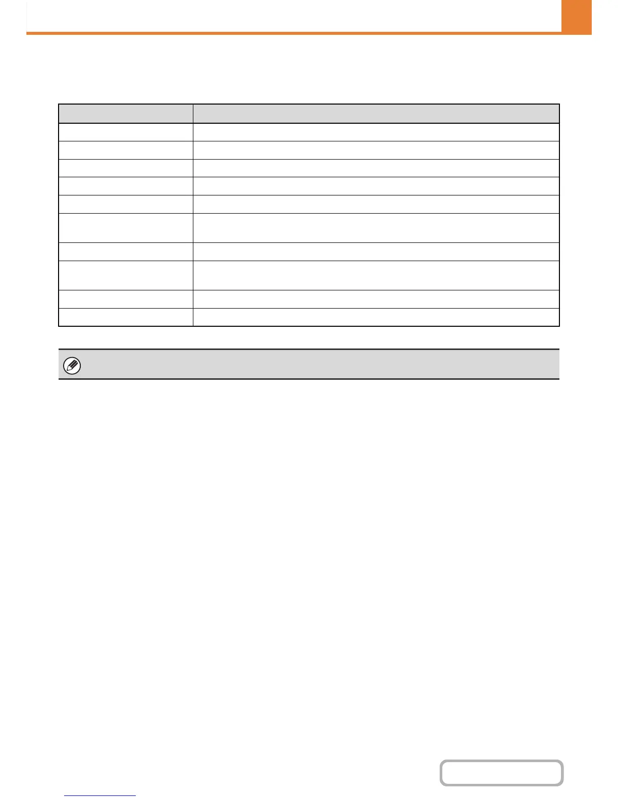 Page #652 background image