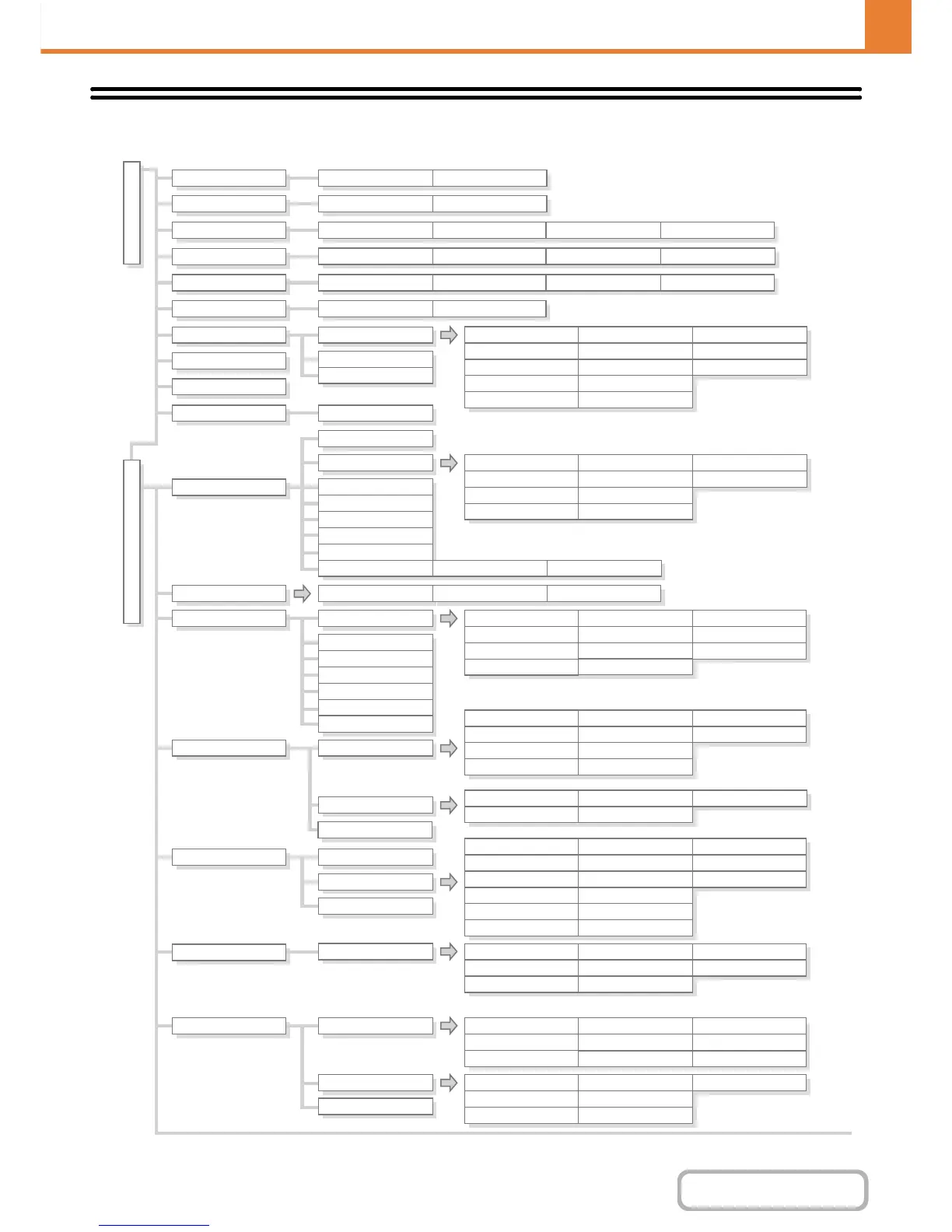 Page #704 background image