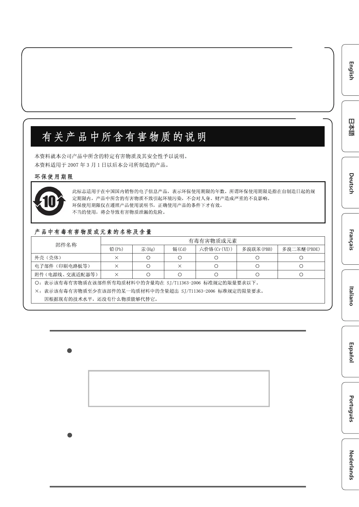 Page #25 background image