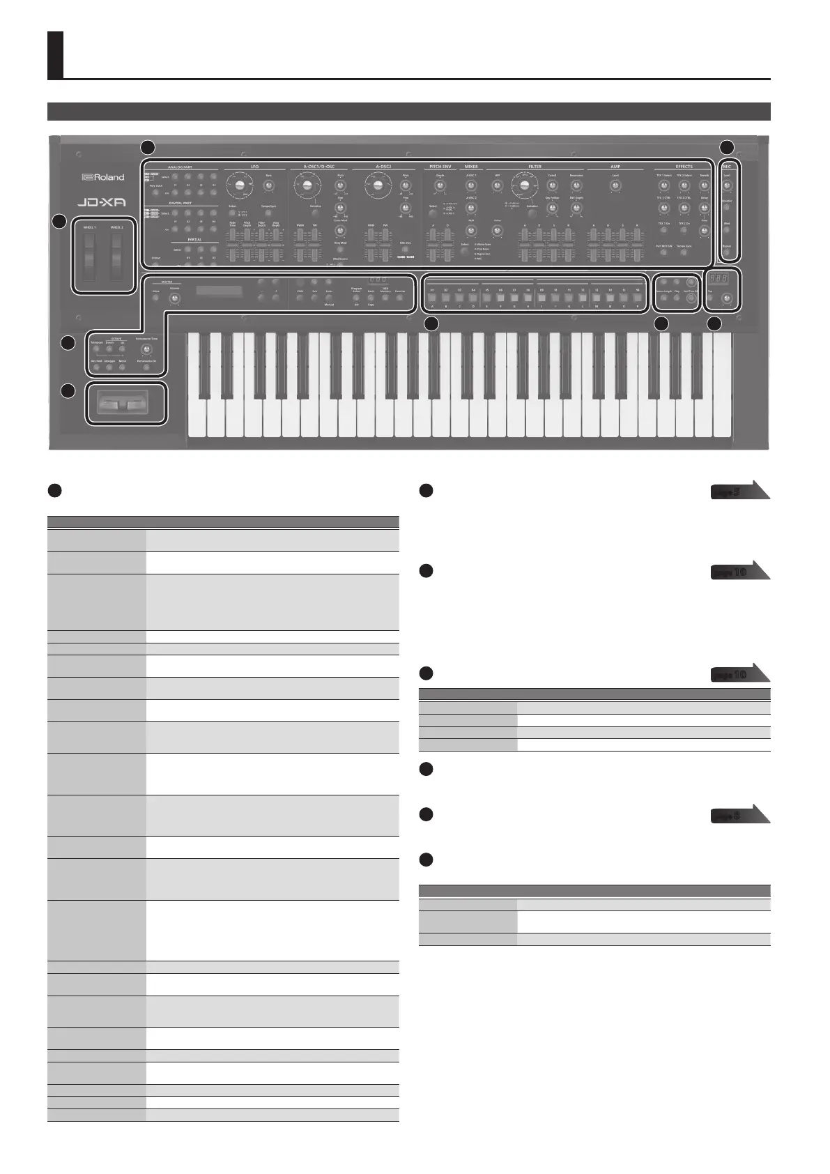 Page #6 background image