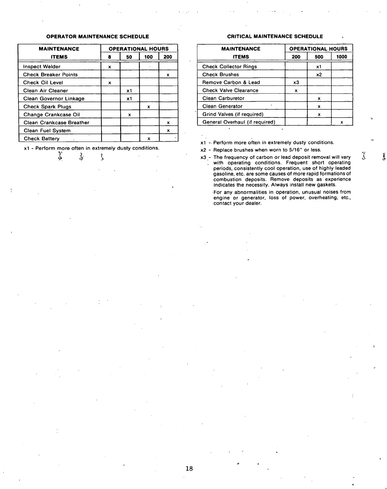 Page #19 background image