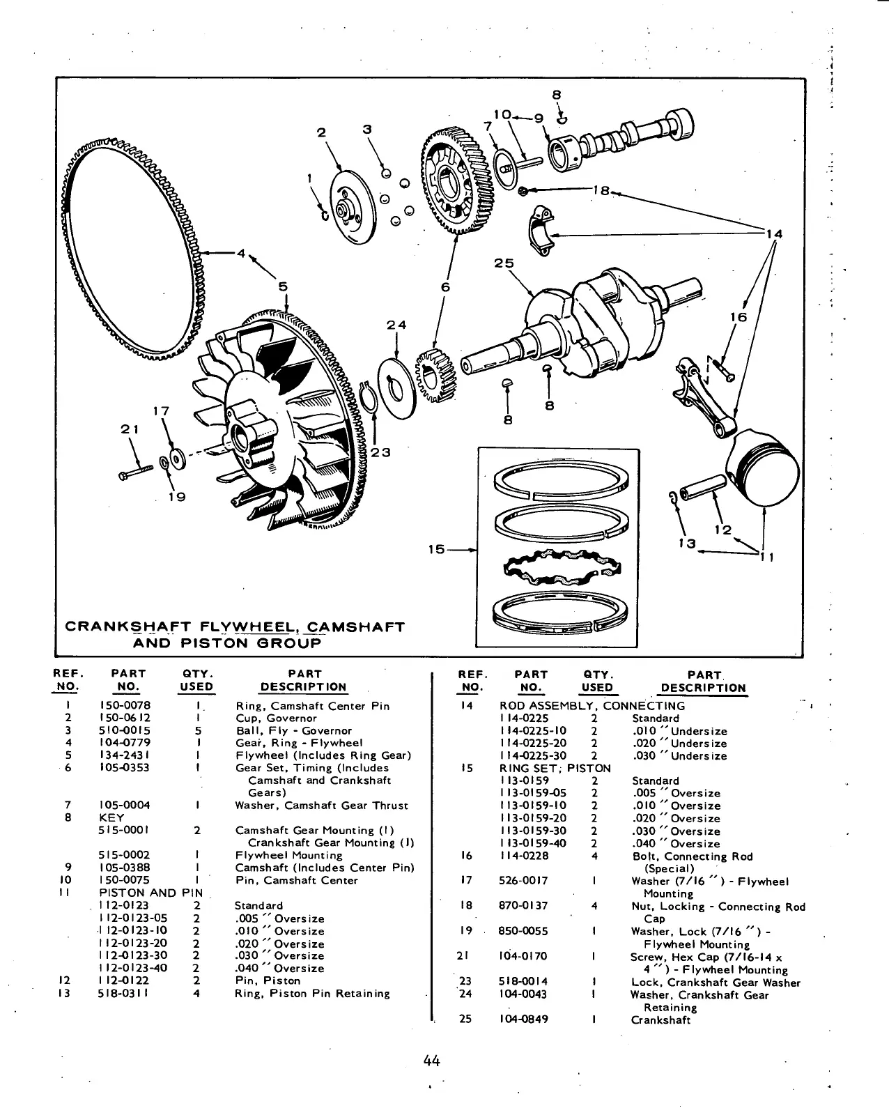 Page #45 background image