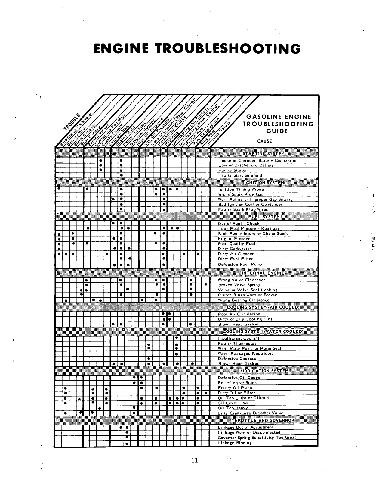 Page #12 background image