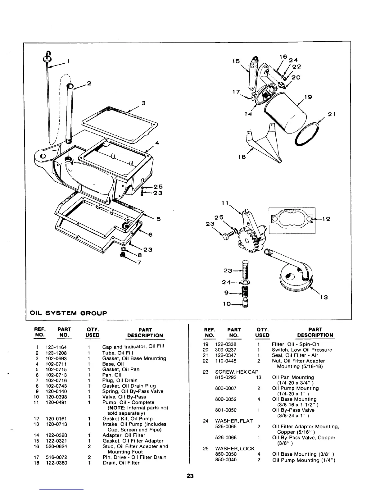 Page #25 background image