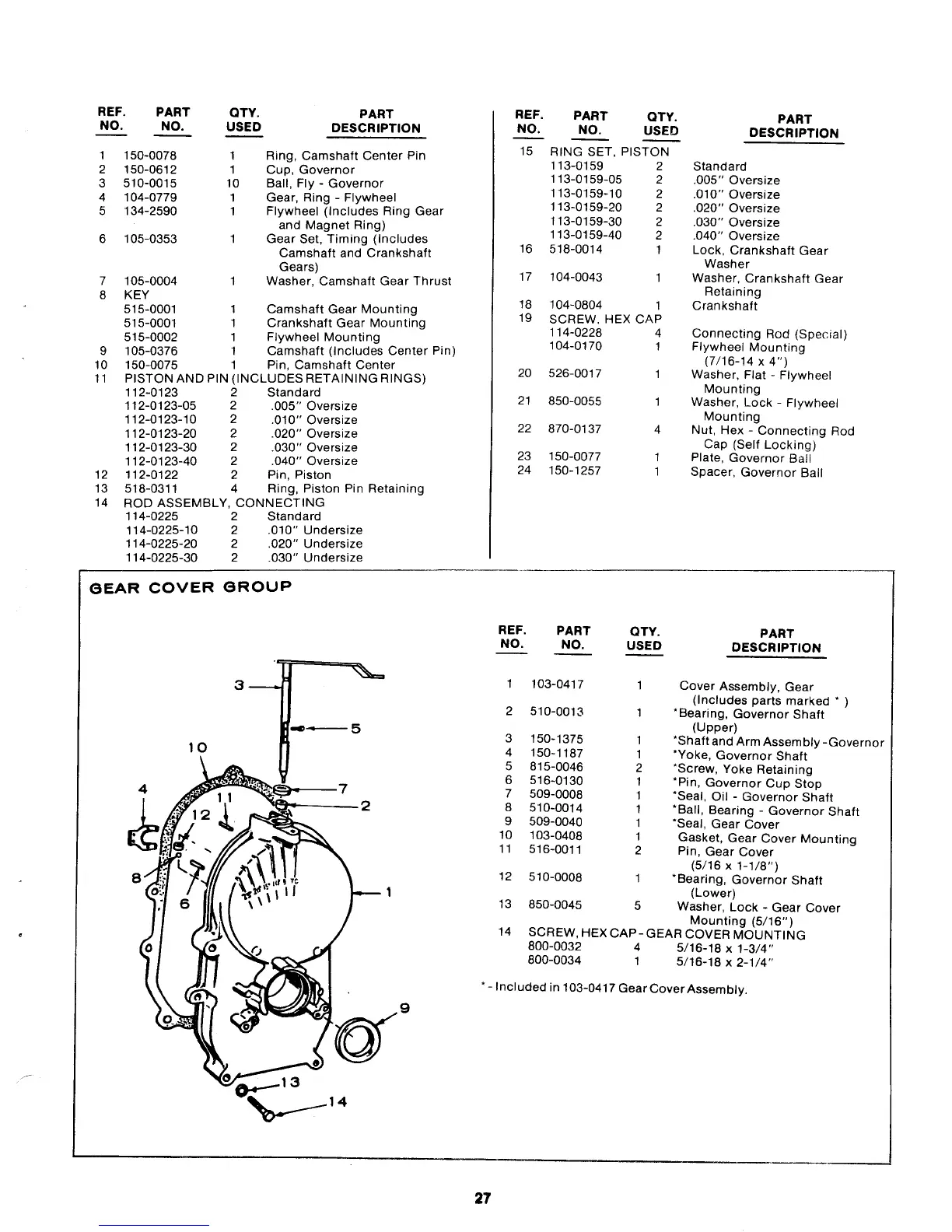 Page #29 background image
