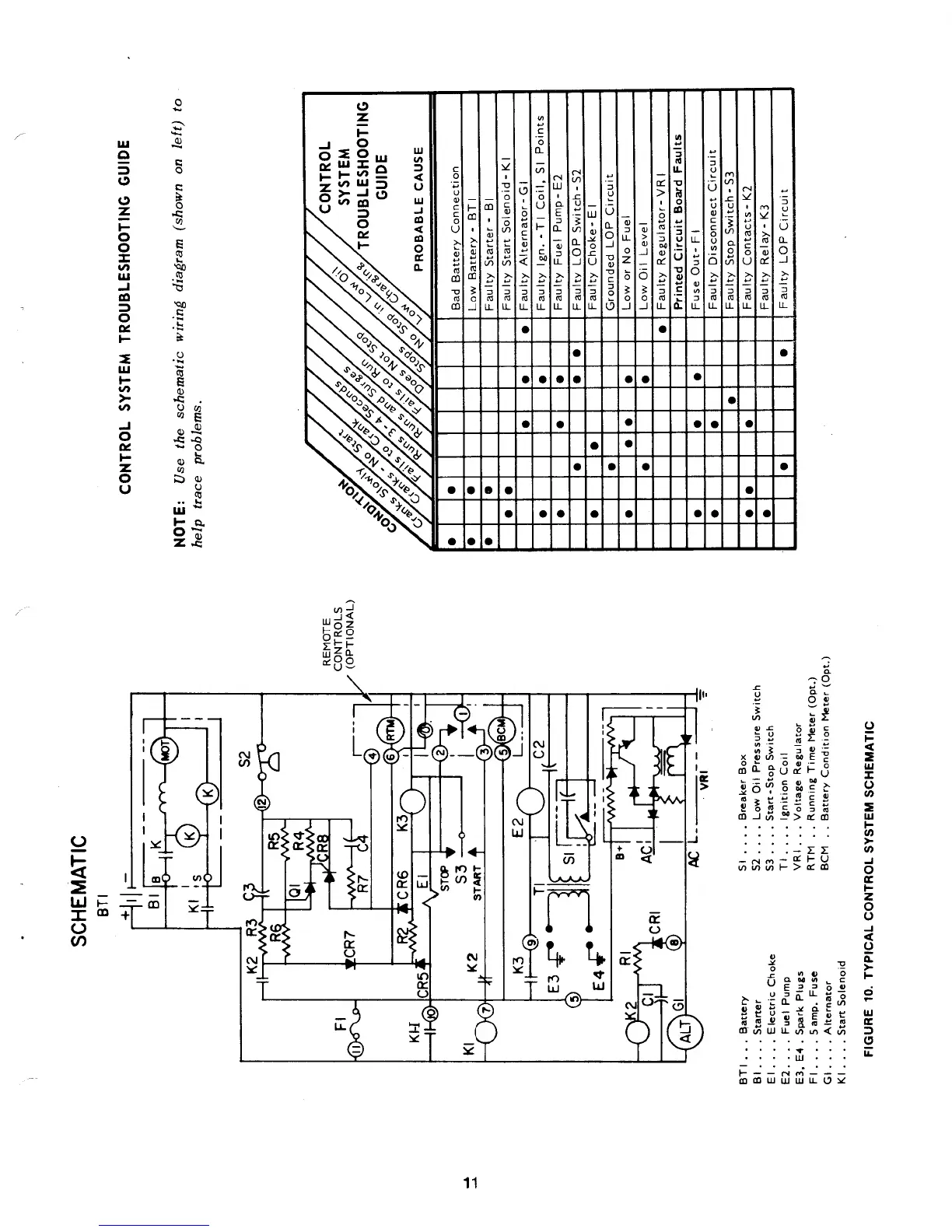 Page #13 background image