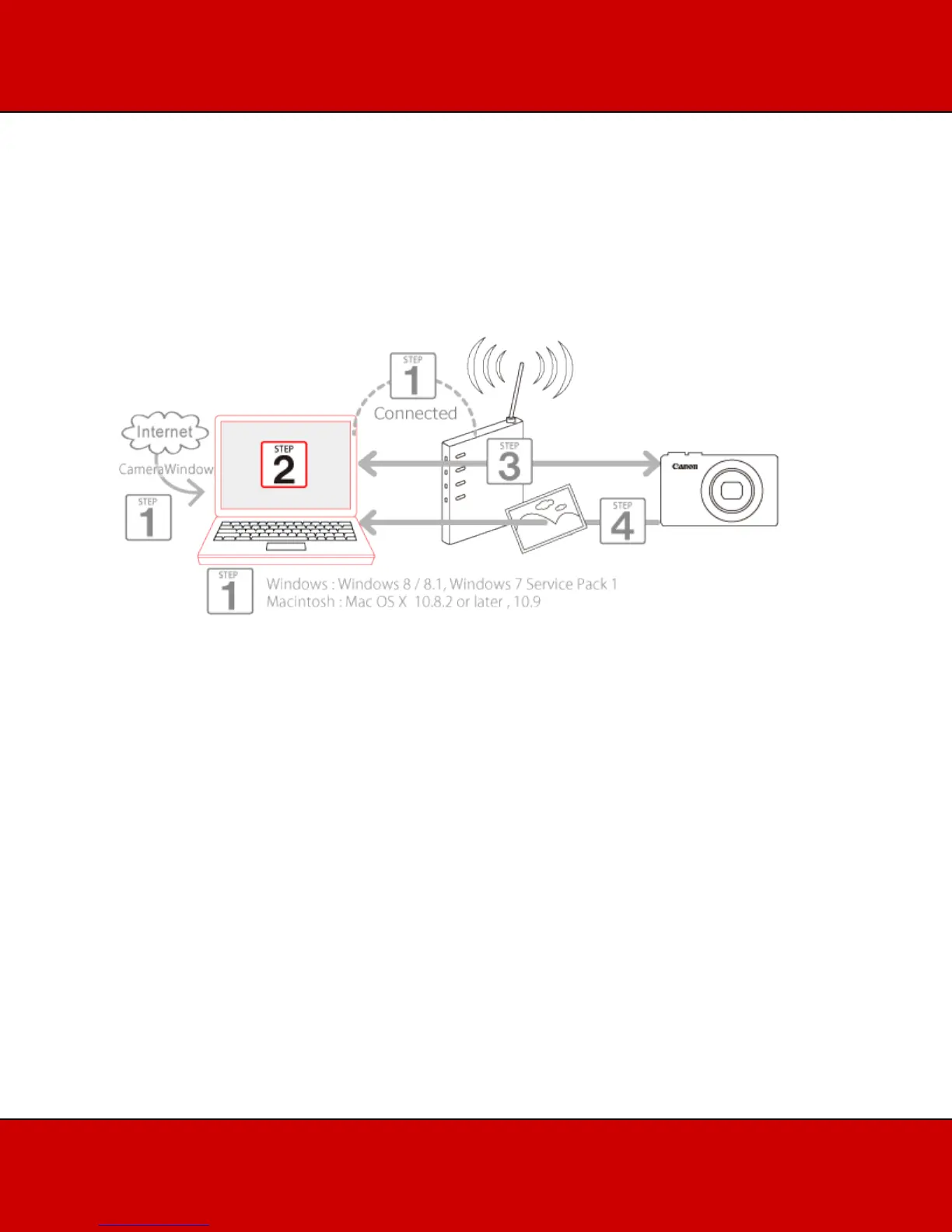 Page #4 background image