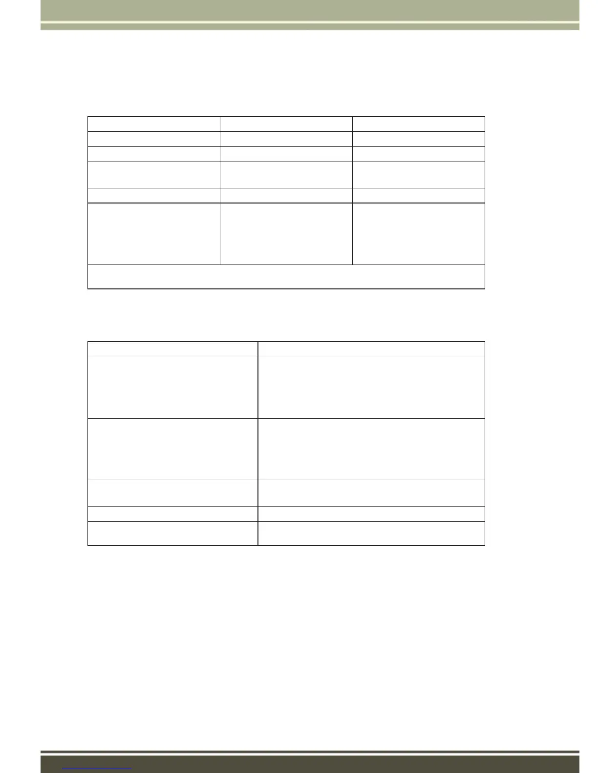 Page #118 background image