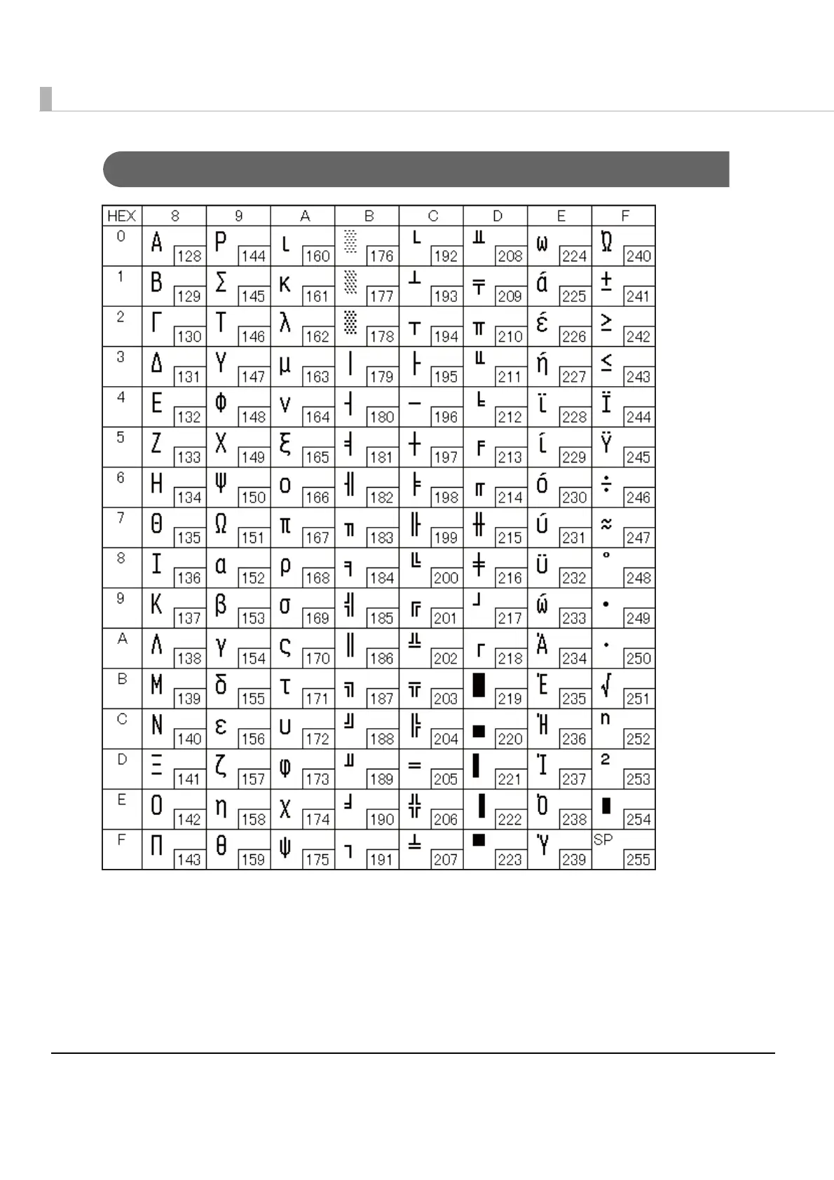 Page #120 background image