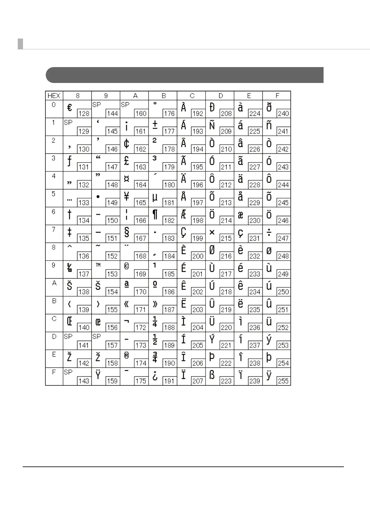 Page #122 background image