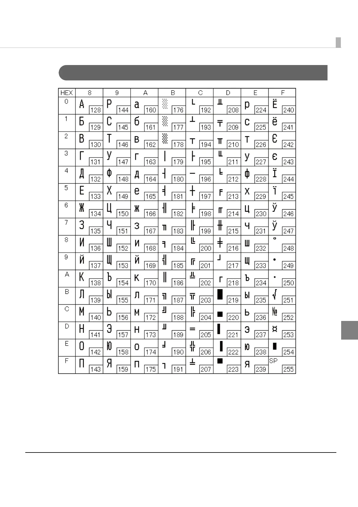 Page #123 background image
