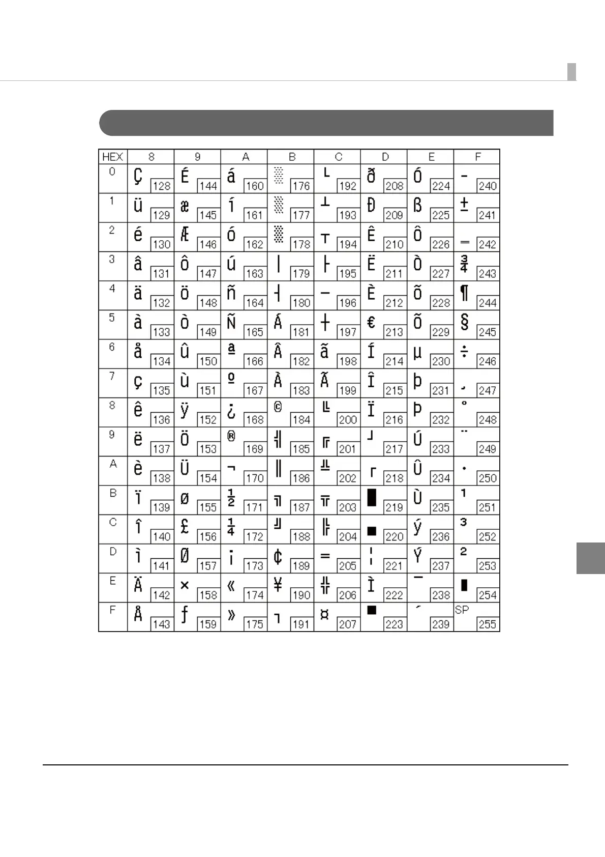 Page #125 background image