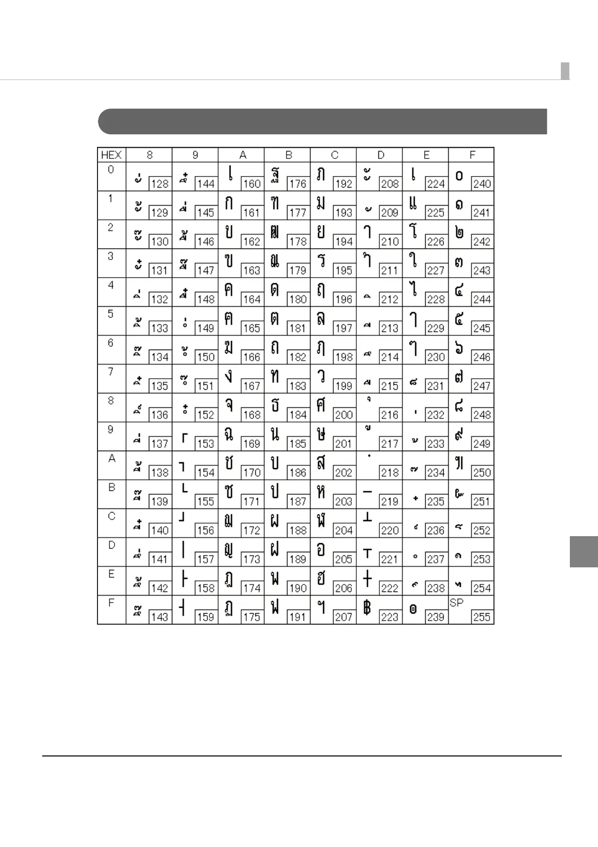 Page #127 background image