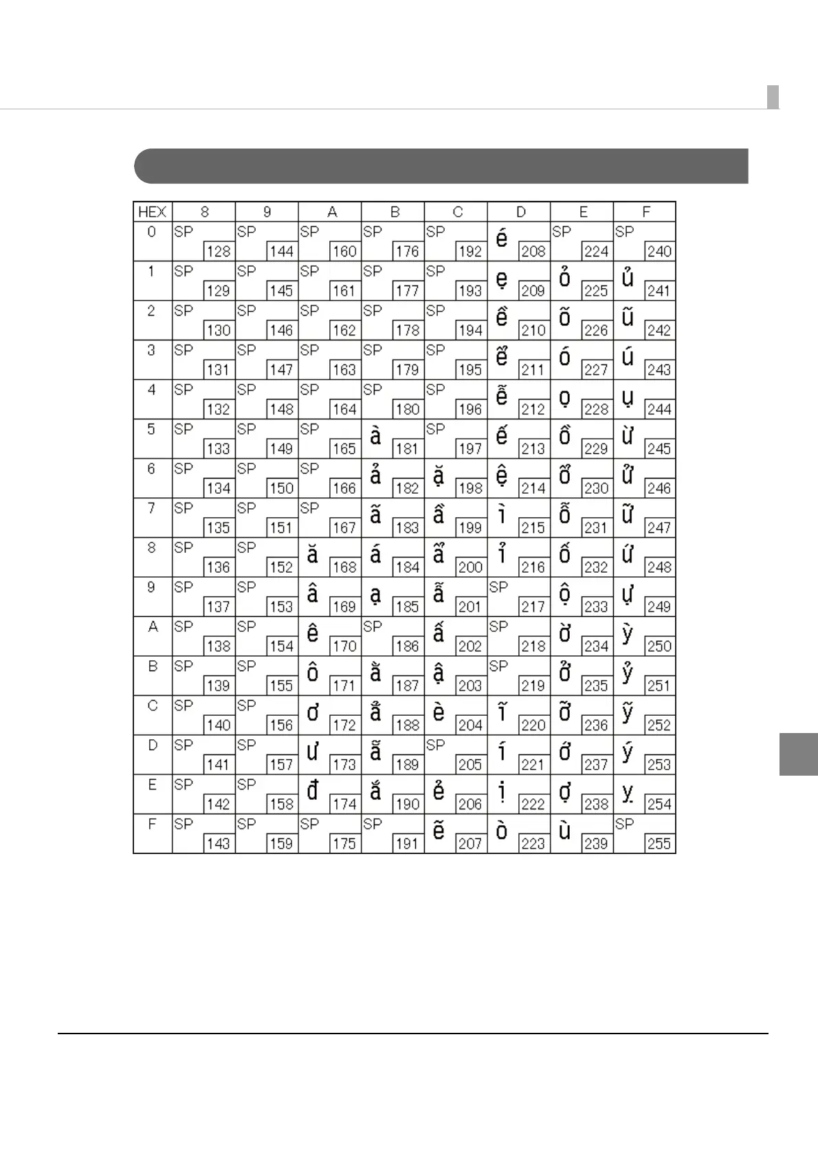 Page #129 background image