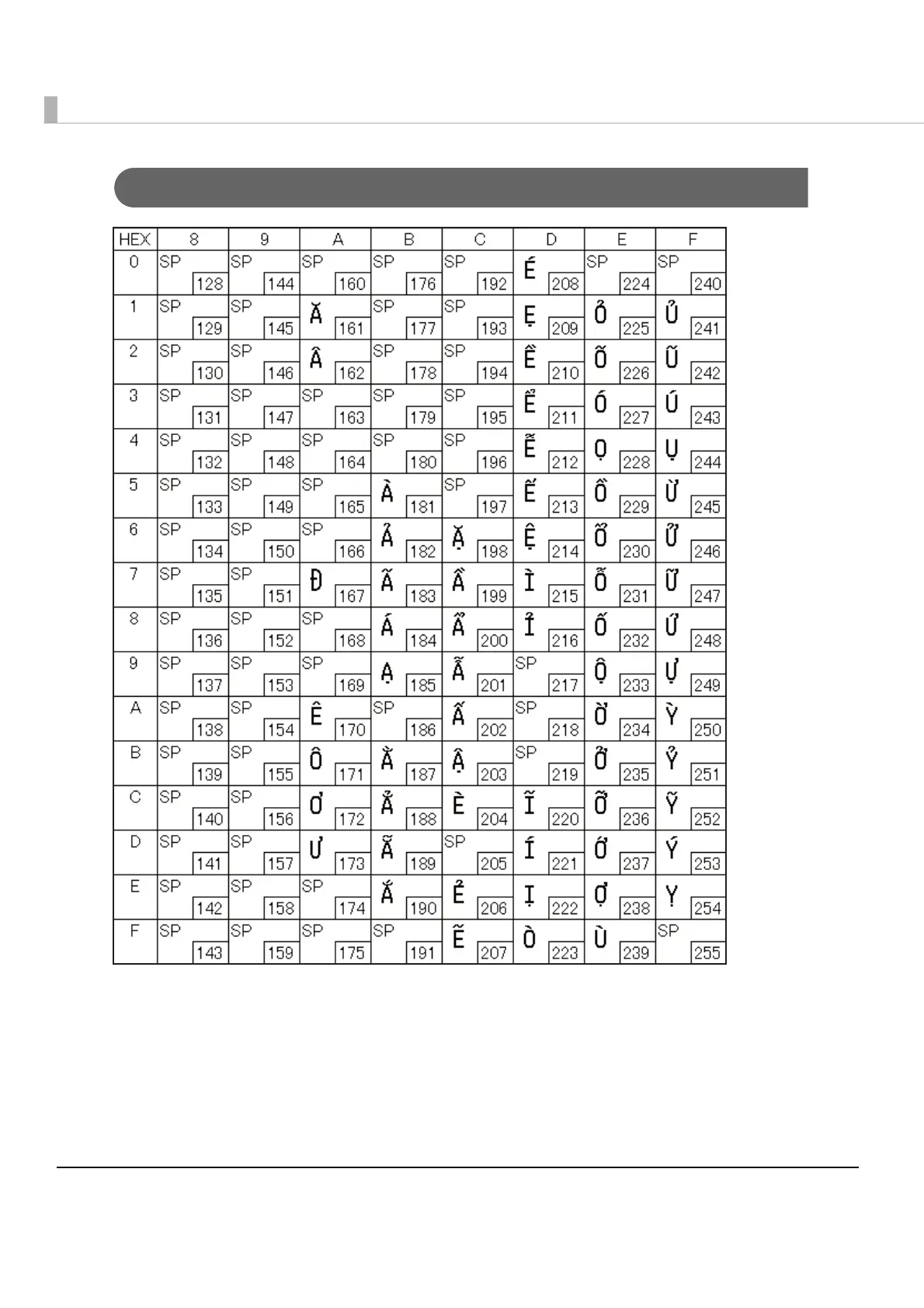 Page #130 background image