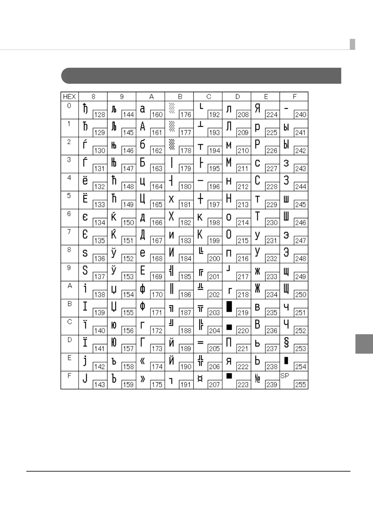 Page #133 background image