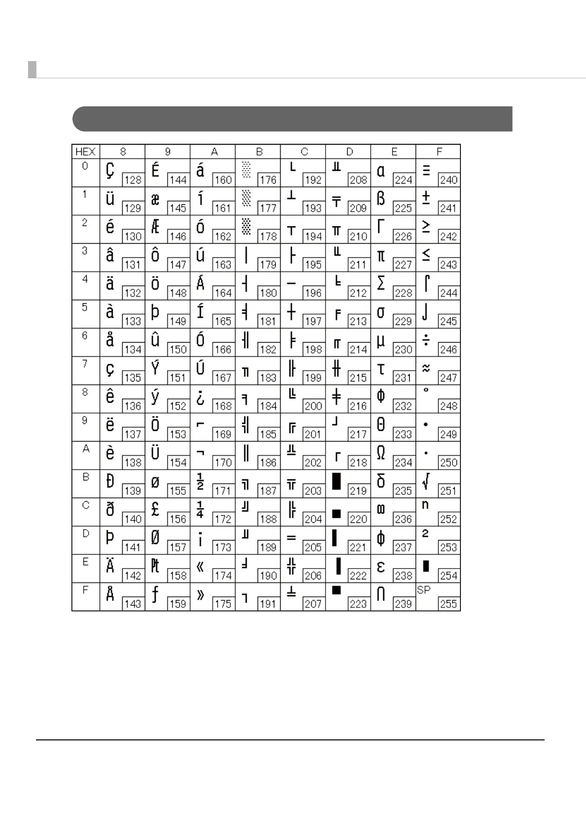 Page #134 background image