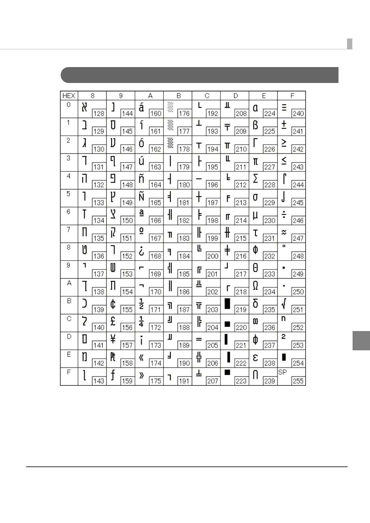 Page #135 background image