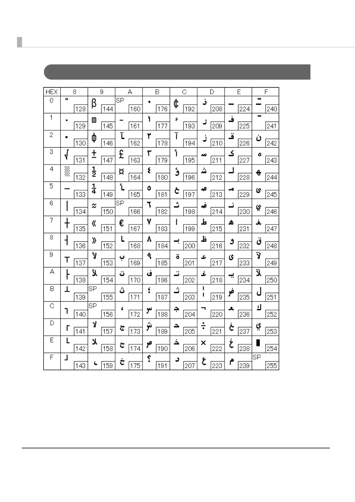 Page #136 background image