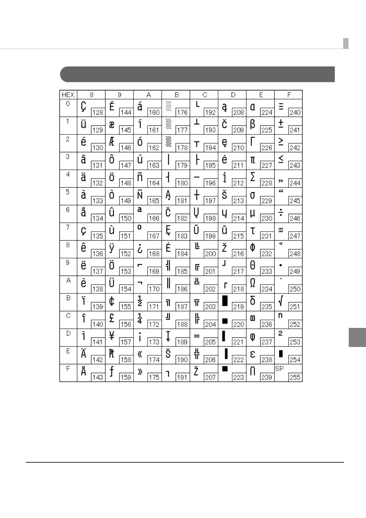 Page #141 background image