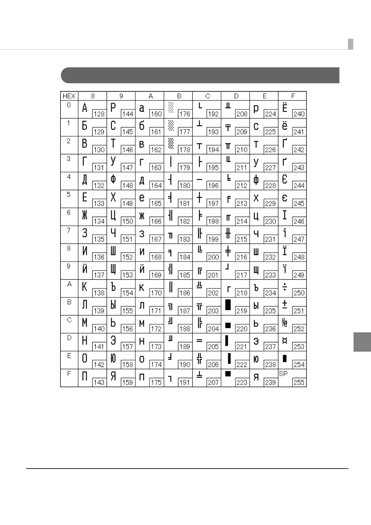 Page #143 background image